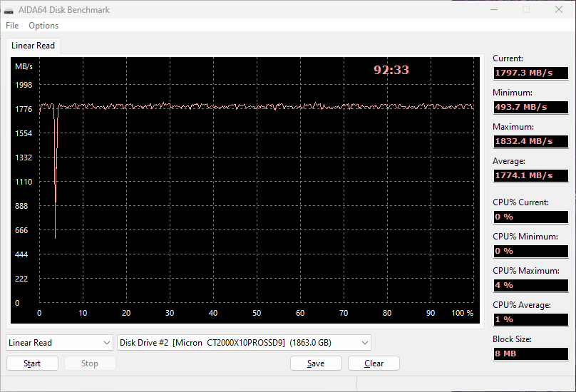 test du crucial x10 pro