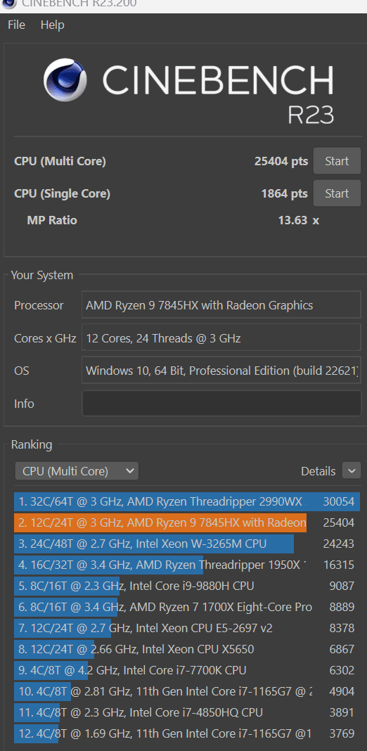 test dell alienware M16 r1 amd avis 3