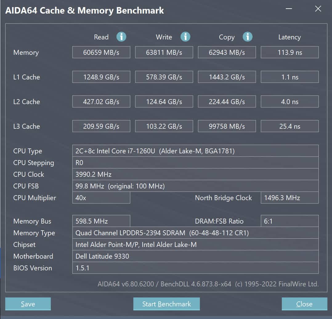 Aida64 du Dell Latitude 9330