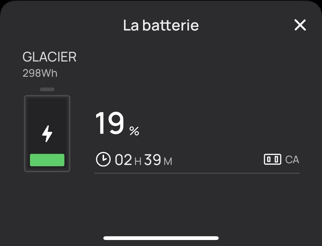 test ecoflow glacier