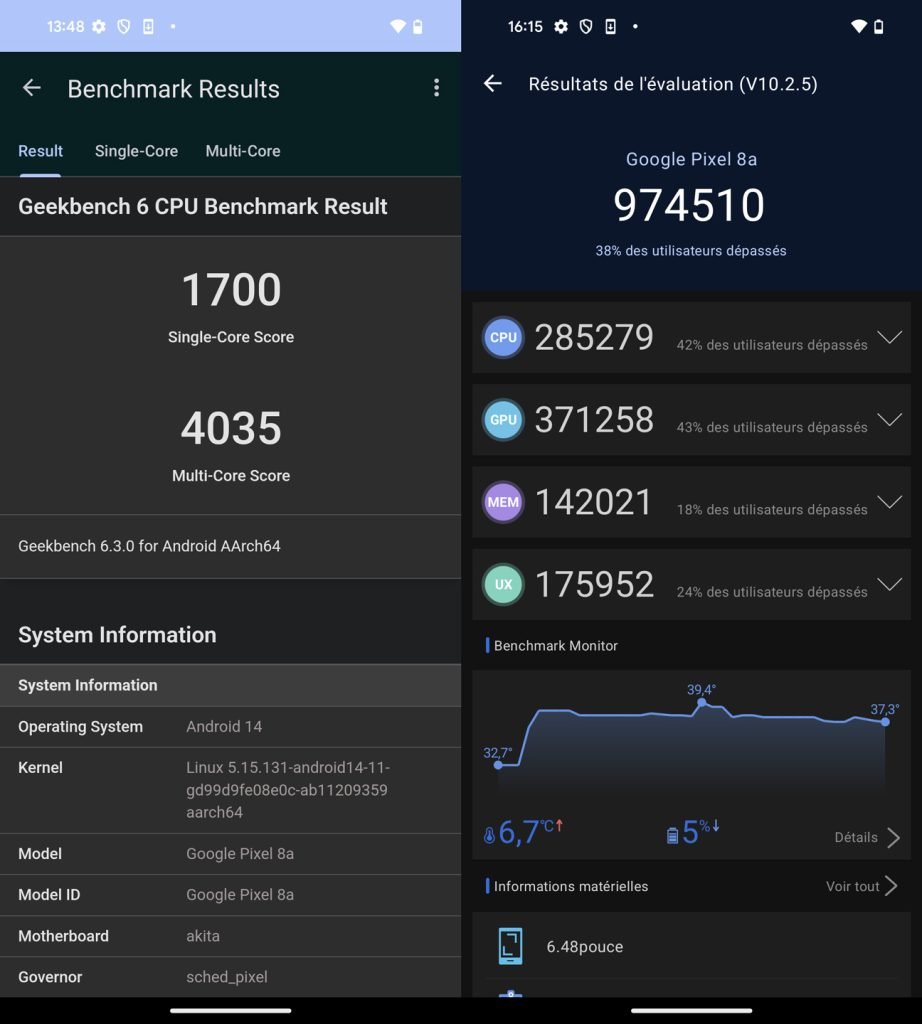 test google pixel 8a performances 2