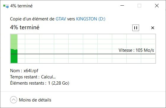 vitesse de copie manuelle