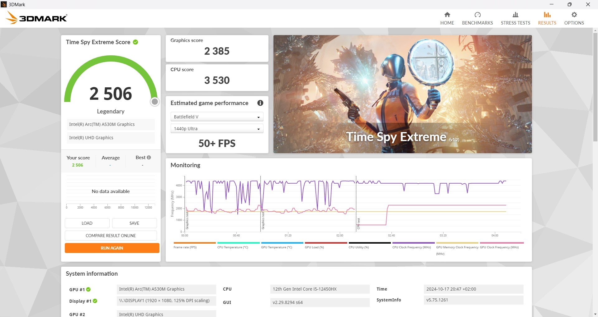 test lenovo loq 15 ai9xi performances (5)