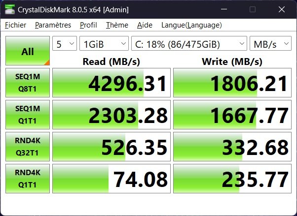 test lenovo loq 15 ai9xi performances (9)