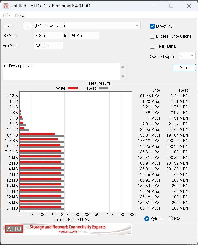 test lexar silver pro sdxc 256