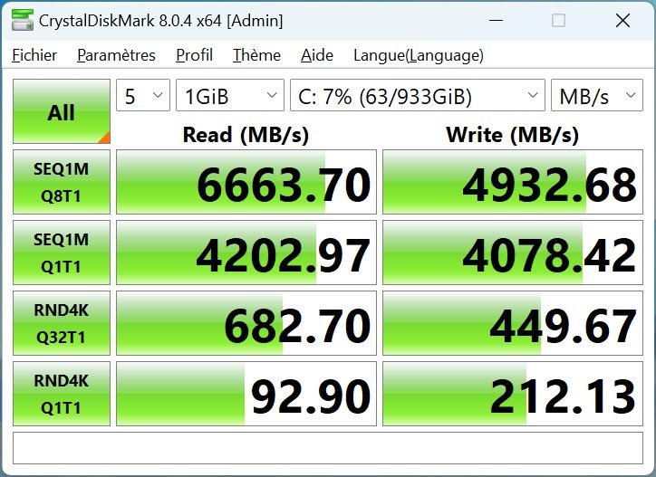 test du msi prestige 14 evo B13m benchmark