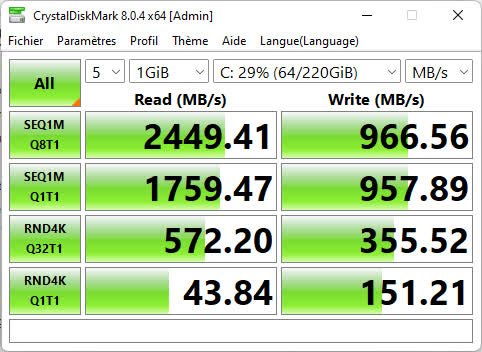 CrystalDiskMark du MSI Pro DP20Z