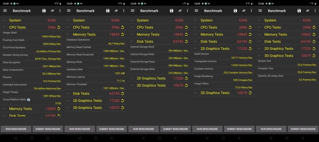 PerformanceTest Narzo 50A Prime