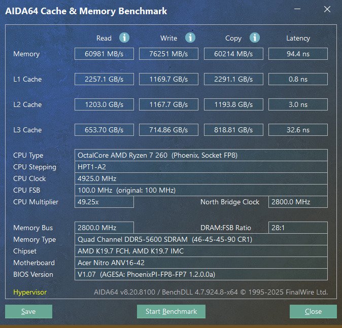 test acer nitro v 16 ai