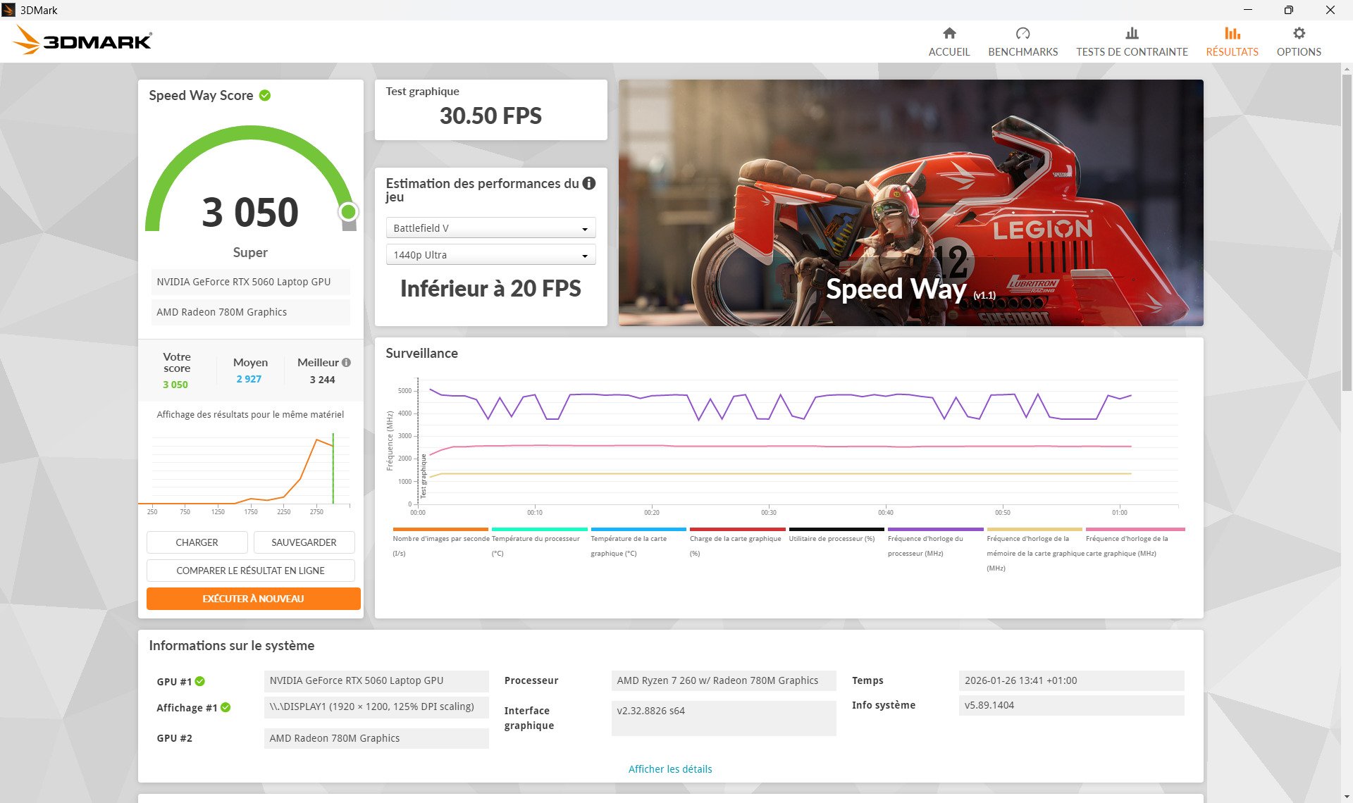test acer nitro v 16 ai