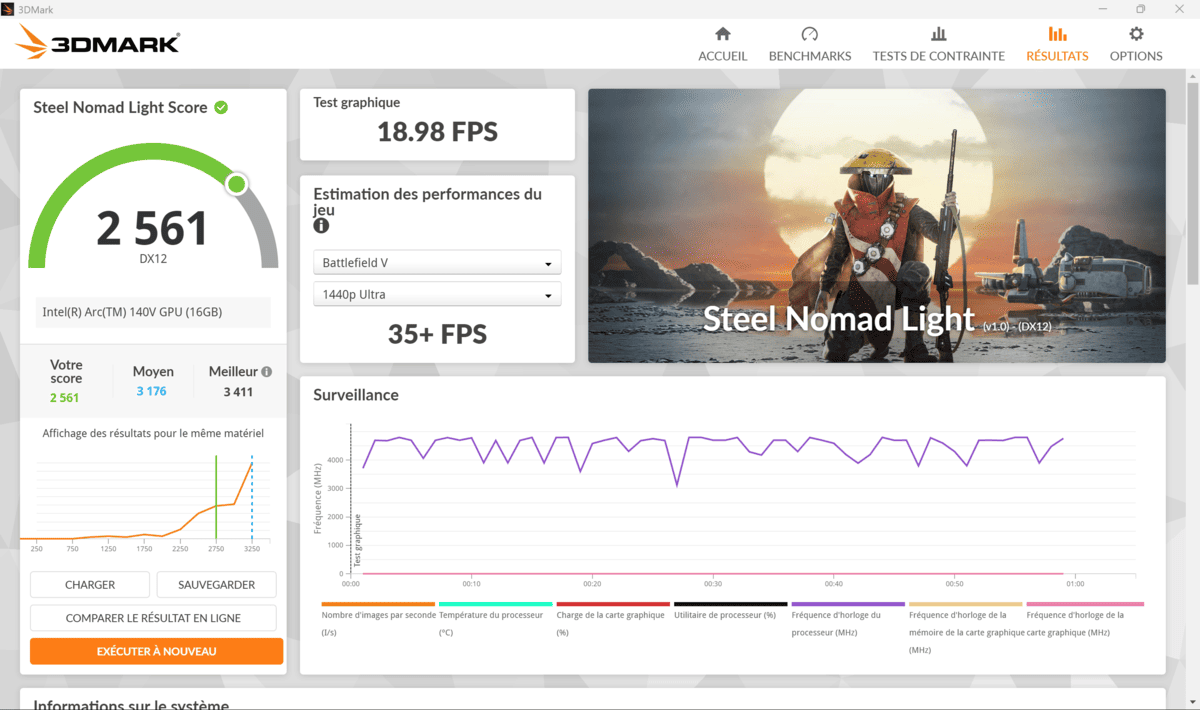 test performances benchmark dell xps 13 9350 (6)