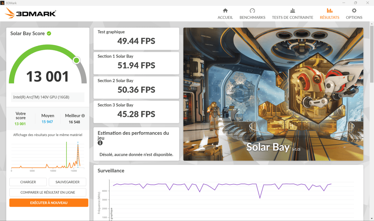 test performances benchmark dell xps 13 9350 (7)