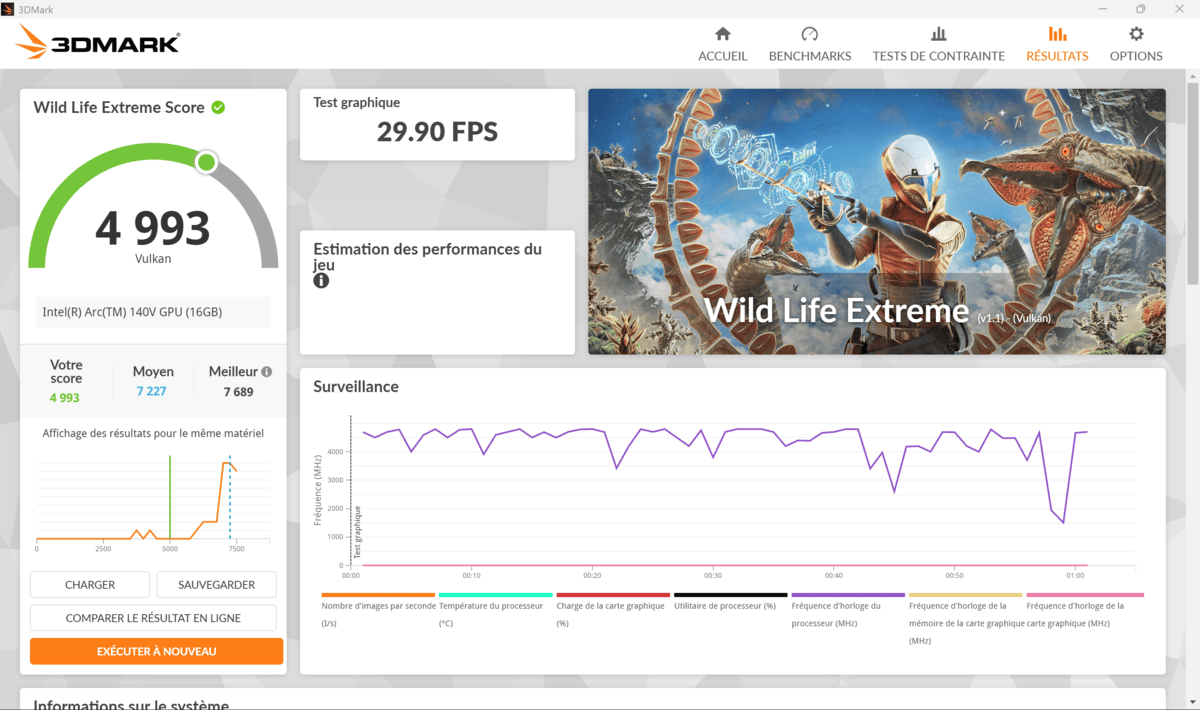 test performances benchmark dell xps 13 9350 (8)