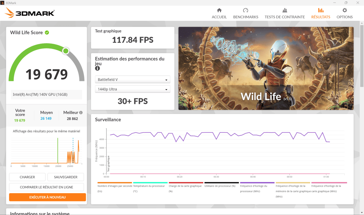 test performances benchmark dell xps 13 9350 (9)