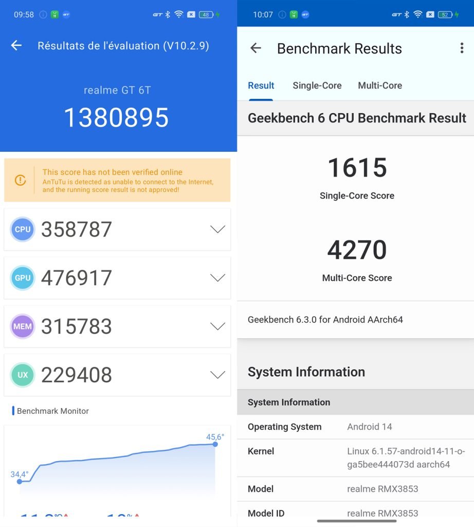 test performances realme gt 6t 1
