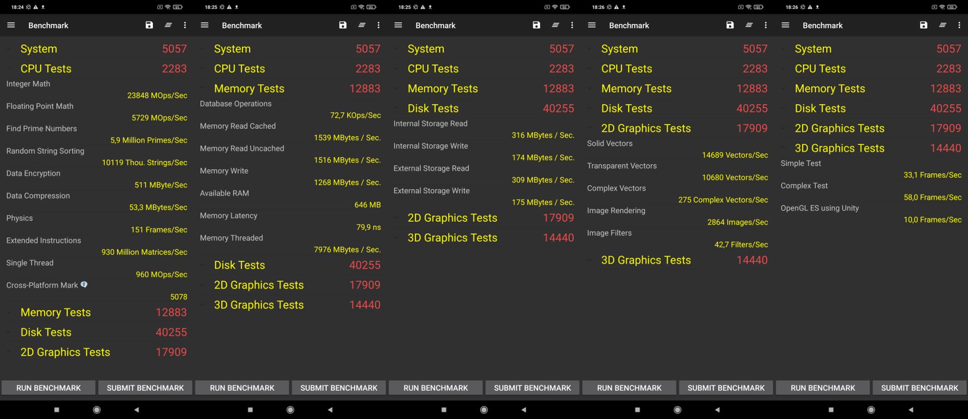 PassMark PerformanceTest