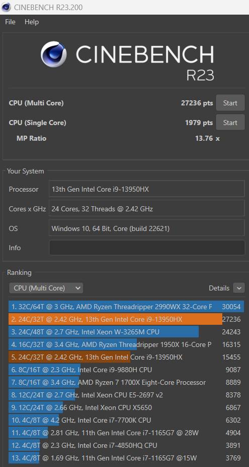 performances du razer blade 18