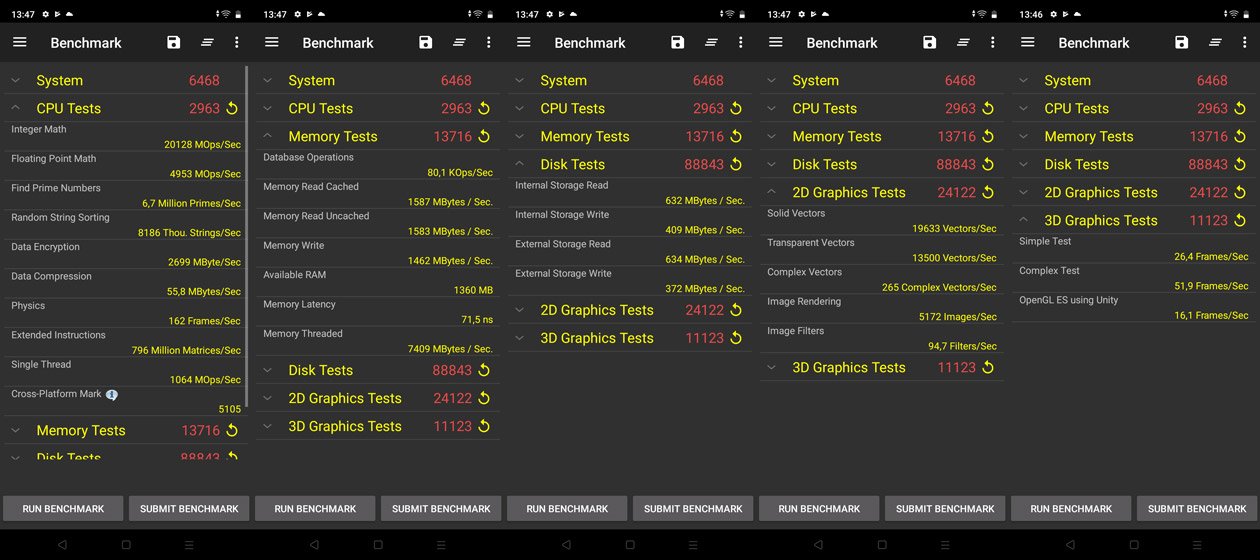 PerformanceTest realme C30