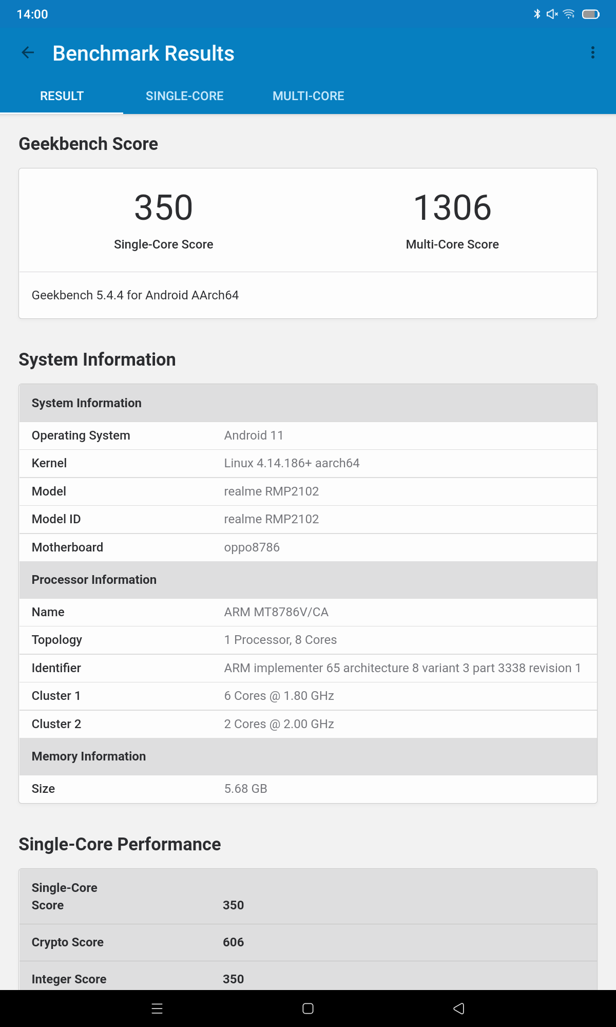 Geekbench de la realme Pad