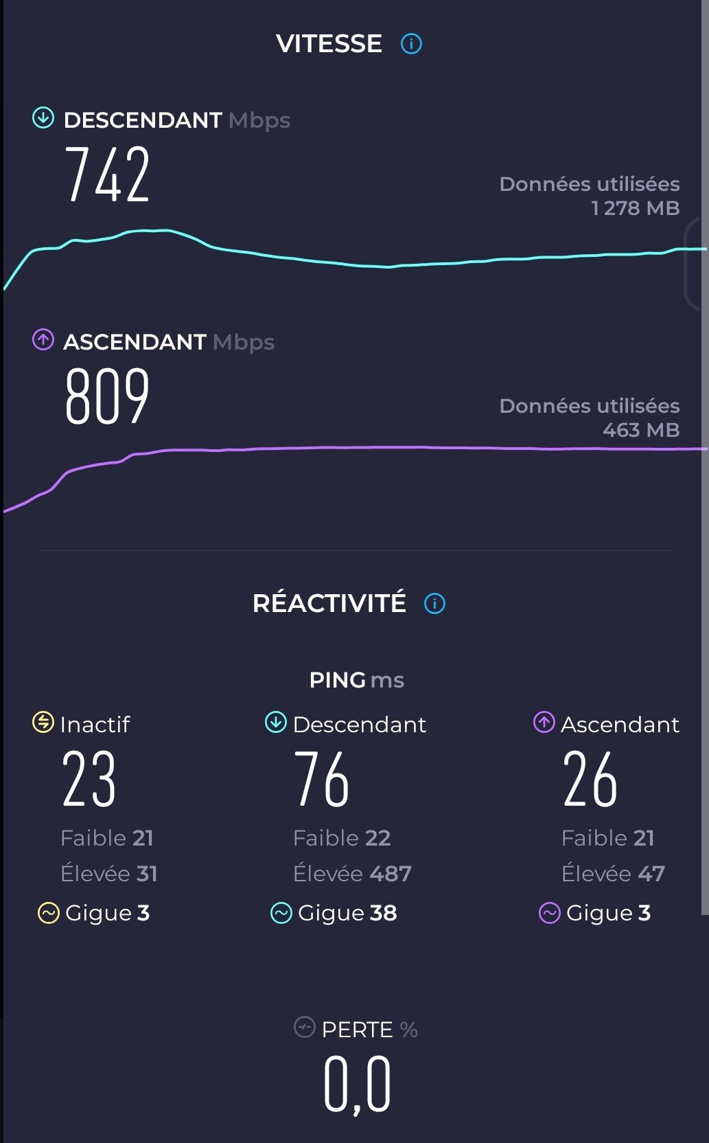 test rog phone 9 performances interface (6)