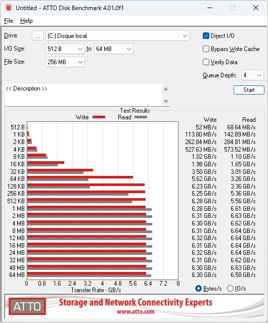test du samsung 990 pro