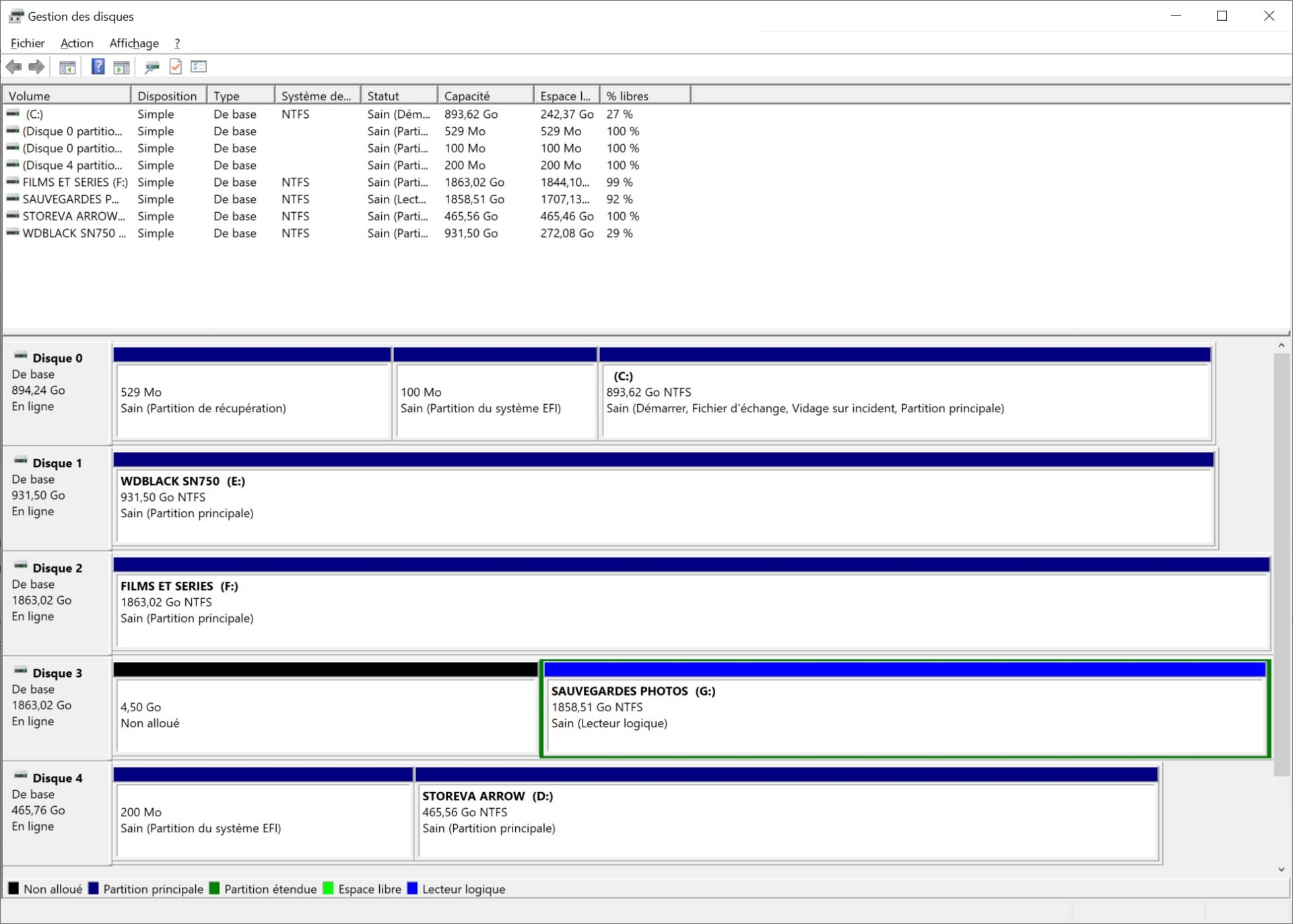 test storeva arrow