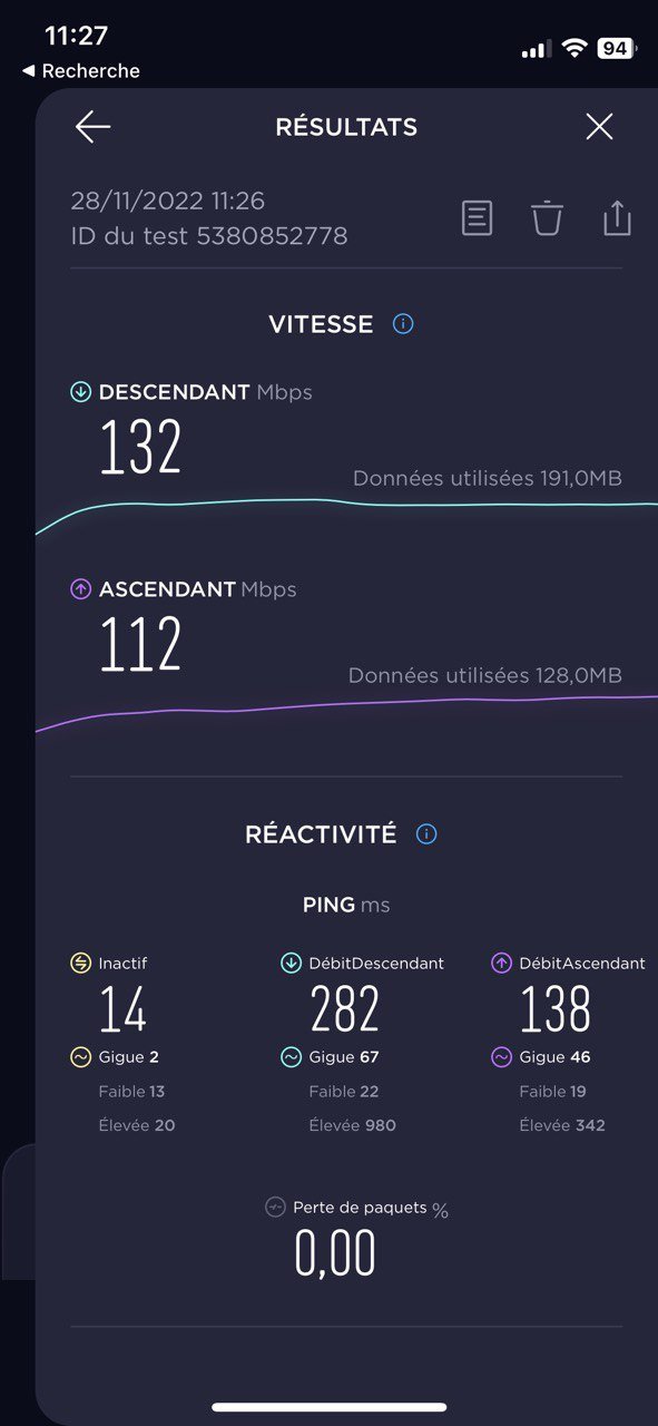 Performance du Synology WRX560