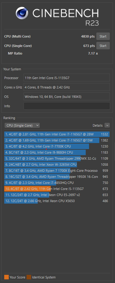 Cinebench R23 du Thomson M15 Evo