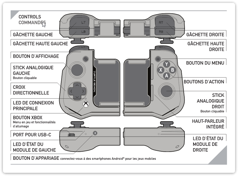 avis Turtle Beach Atom Controller