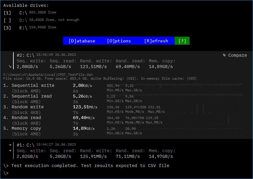 CPDT WD Black SN850P