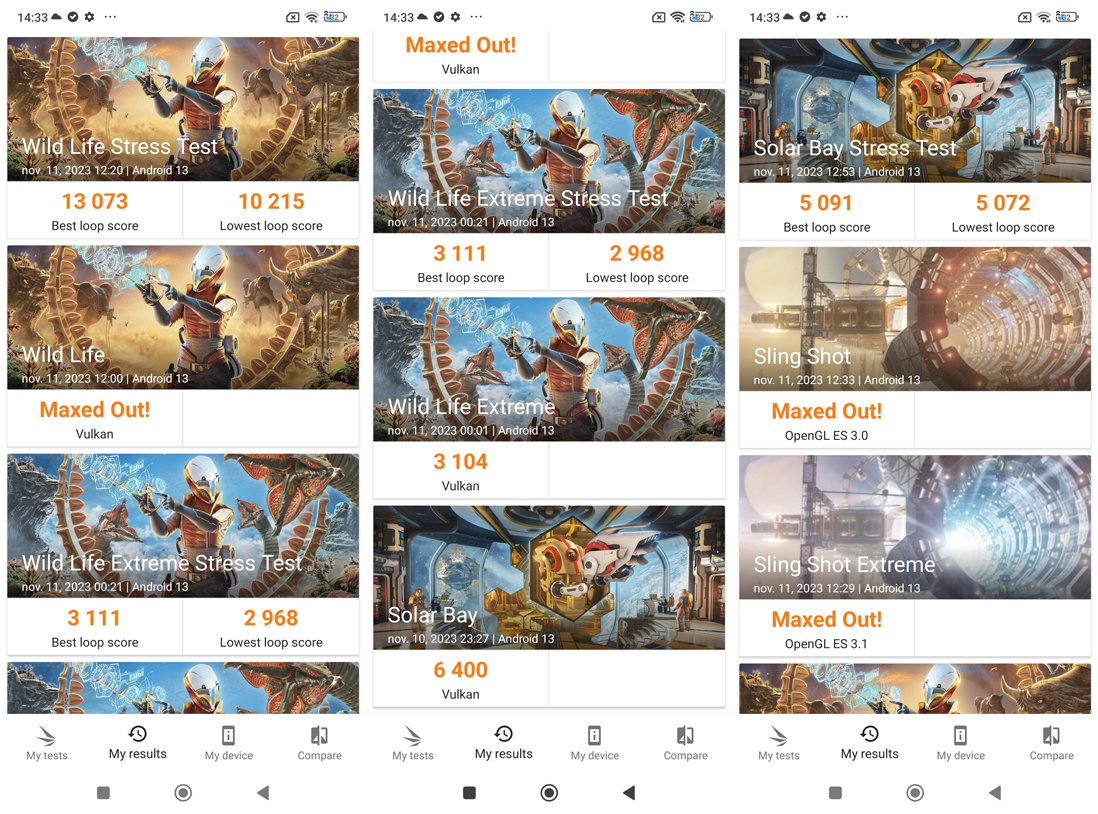 test xiaomi 13t pro interface 3