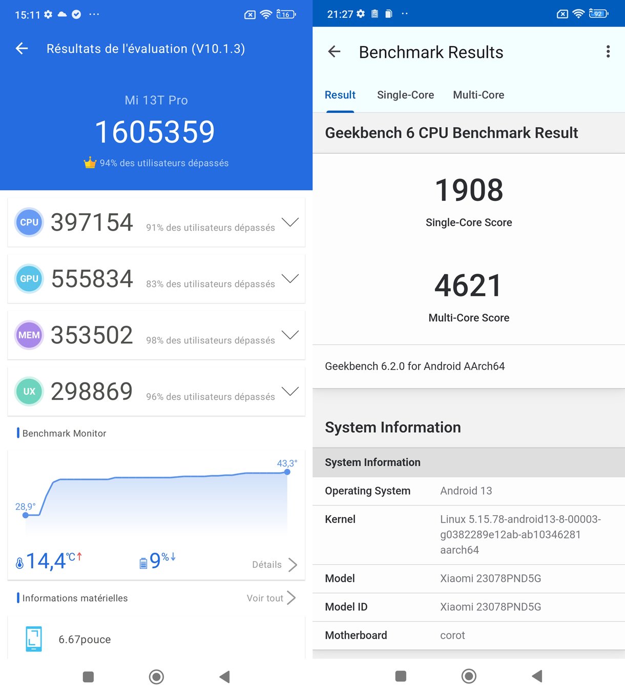 test xiaomi 13t pro interface 4