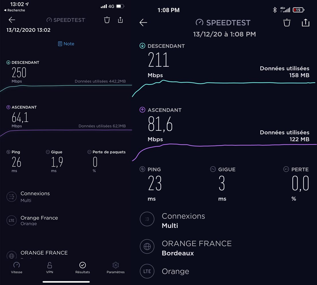 speedtest