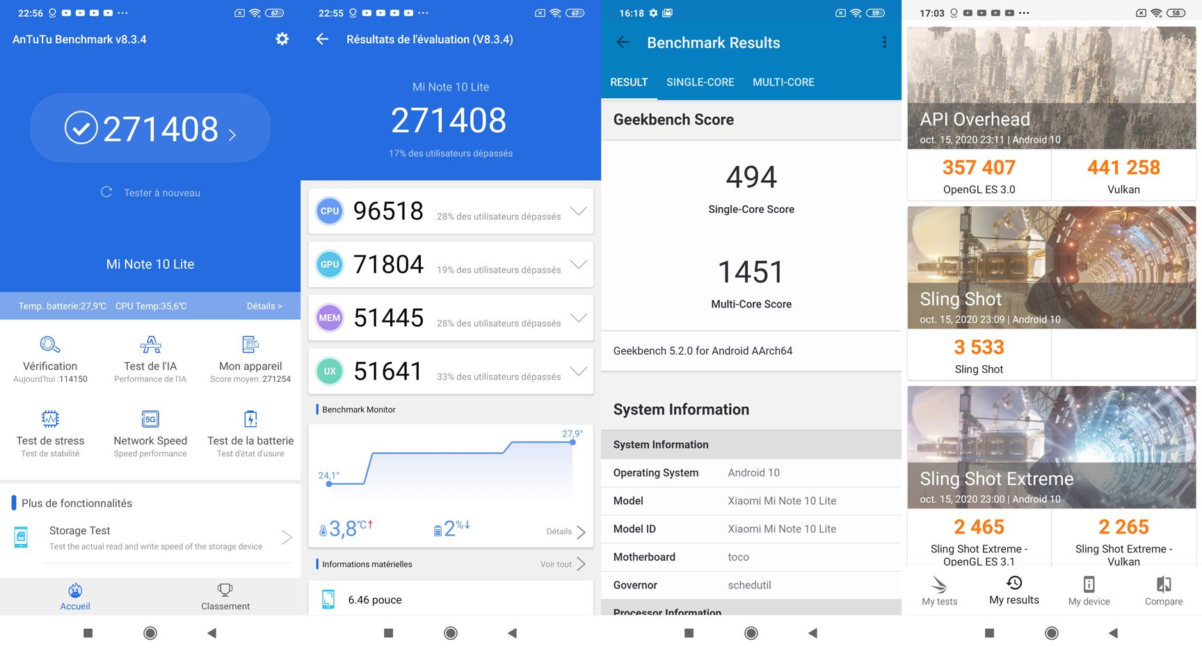 performances mi note 10 lite