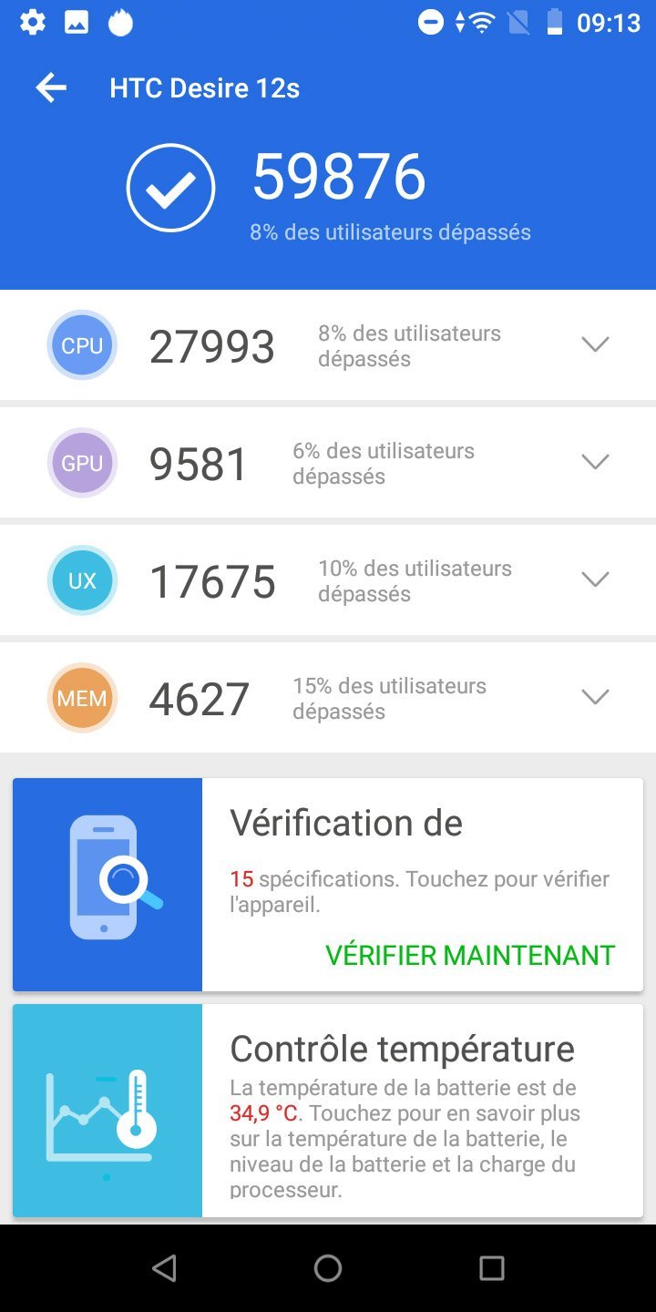 test_htc_desire_12s_charlestech_antutu