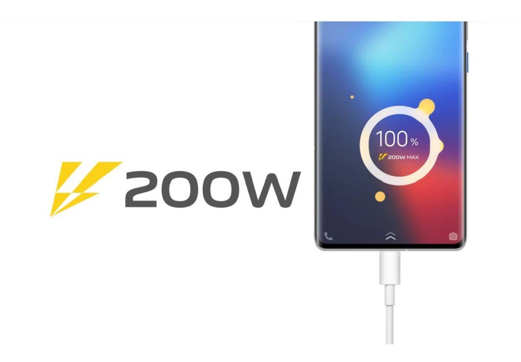 Vivo iQOO 10 Pro : Le premier smartphone avec une charge 200 Watts