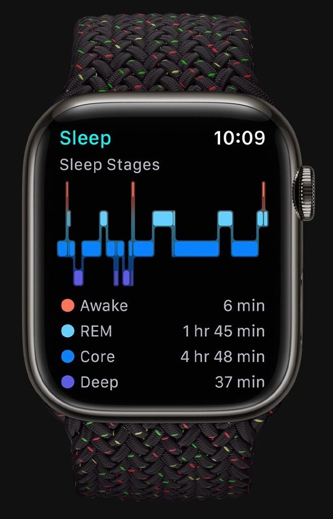 Suivi du sommeil sur WatchOS 9