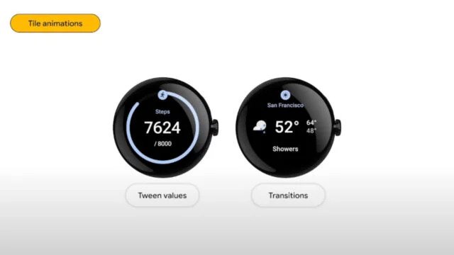 wear Os 4