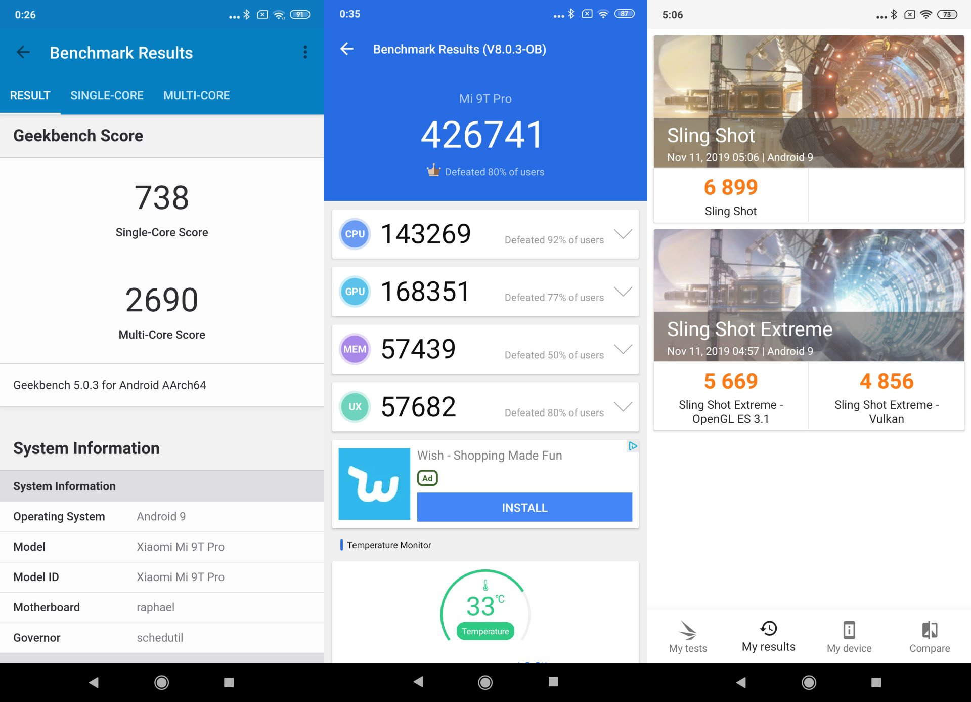 Xiaomi Mi 9T Pro benchmarks