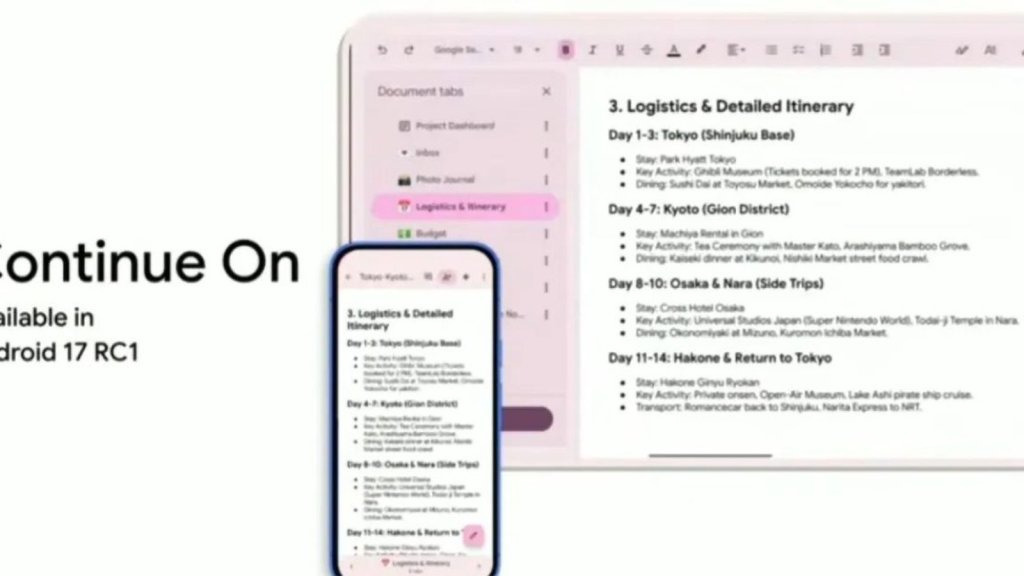 Ce qu'Android emprunte à Apple avec Handoff pourrait changer vos habitudes