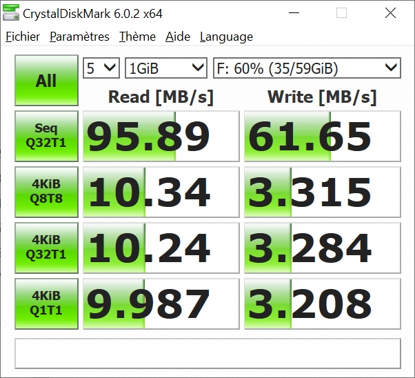 test hub usb-c belkin