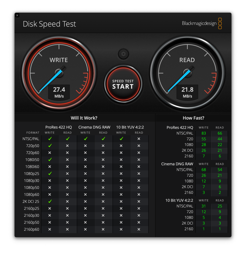 test belkin usb-c hub débits