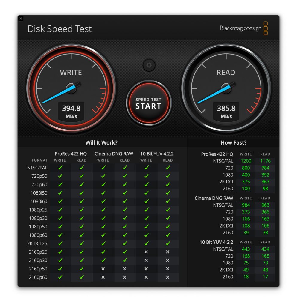 test belkin usb-c hub débits