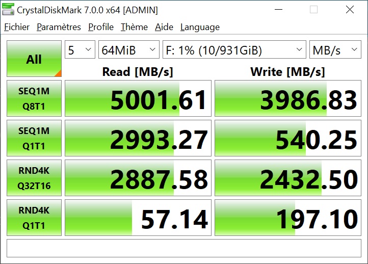 vitesse ctest seagate firecuda 520