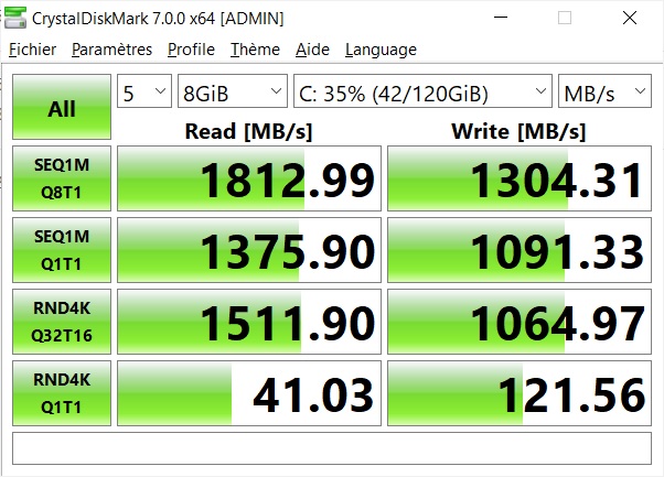 ssd magicbook pro test