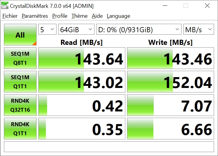 toshiba canvio gaming test