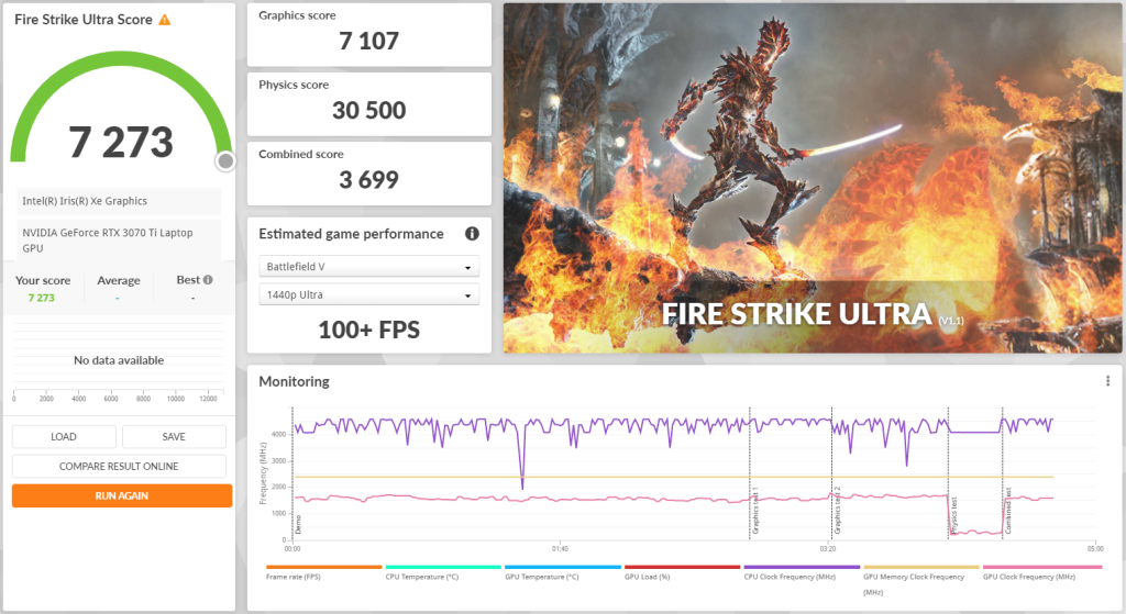 3D Mark Alienware M15 R7