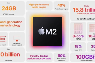 microsoft team apple M2