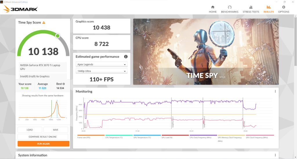 Timespy 3D mark benchmark Acer Predator Helios 300