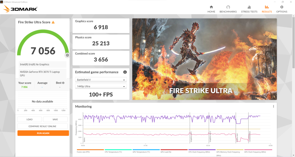 Fire Strike ultra benchmark Acer Predator Helios 300